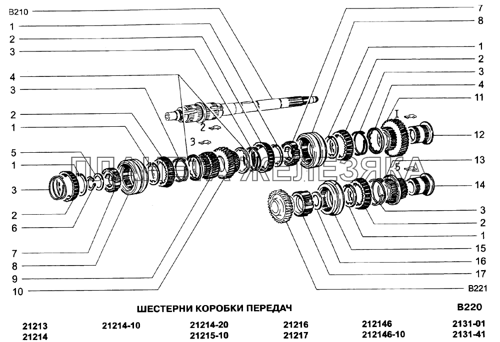 Шестерни коробки передач ВАЗ-21213-214i